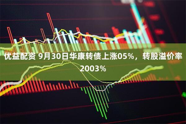 优益配资 9月30日华康转债上涨05%，转股溢价率2003%