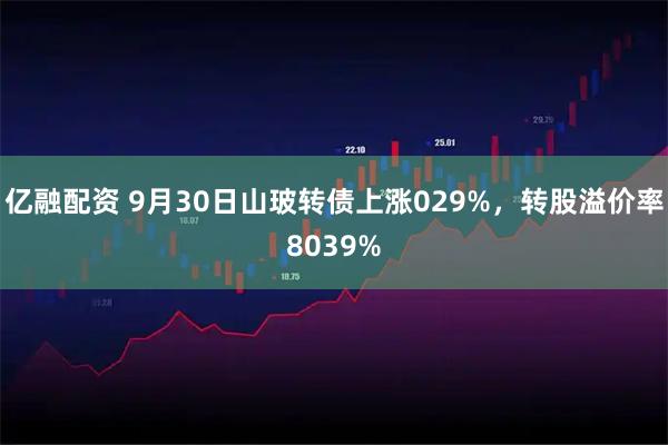 亿融配资 9月30日山玻转债上涨029%，转股溢价率8039%